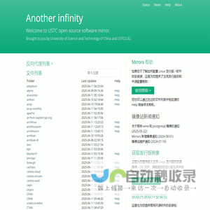 USTC Open Source Software Mirror